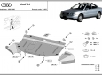 Scut motor Audi A4 B5 3