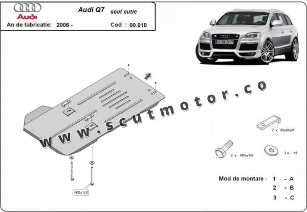 Scut cutie de viteză Audi Q7 1