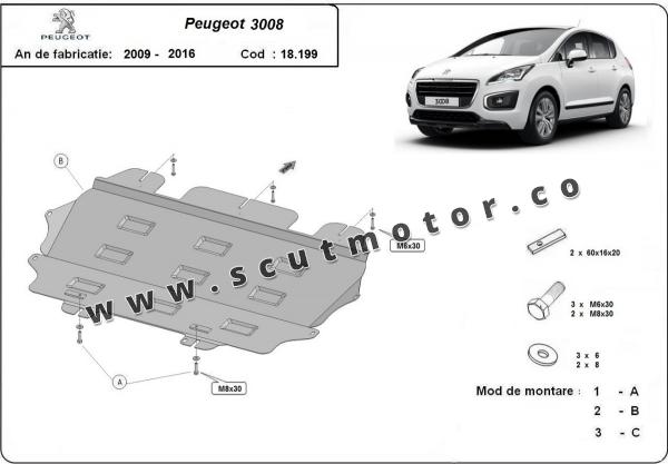 Scut motor și cutie de viteză Peugeot 3008 1