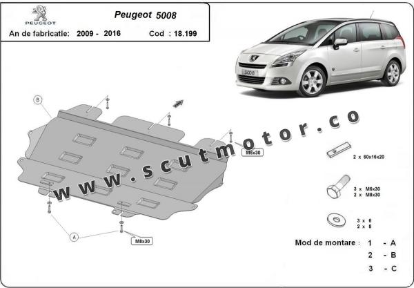 Scut motor și cutie de viteză Peugeot 5008 1