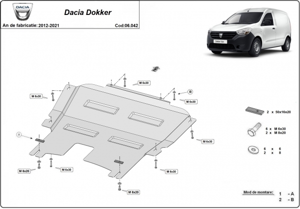 Scut motor Dacia Dokker 