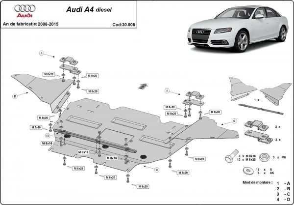 Scut motor Audi A4 B8 - diesel 