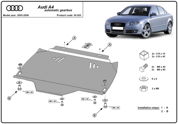 Scut cutie de viteză automată Audi A4 B7 3