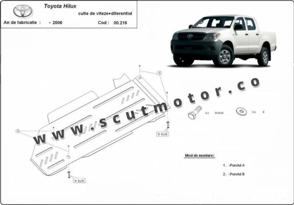 Scut cutie de viteză și radiator Toyota Hilux