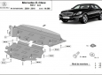 Scut motor Mercedes E-Class W212 - 4x4 1