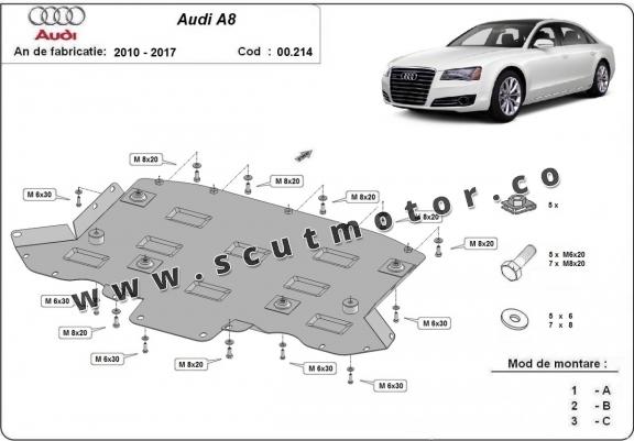 Scut cutie de viteză Audi A8