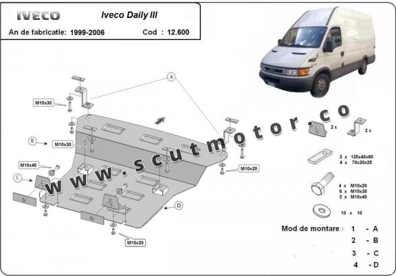 Scut motor Iveco Daily 3