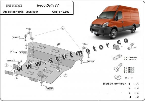 Scut motor Iveco Daily 4