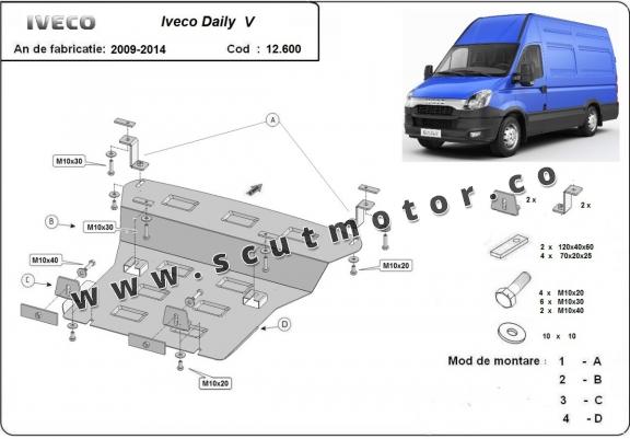 Scut motor Iveco Daily 5