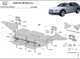 Scut motor Audi A4 B8 All Road - diesel 3