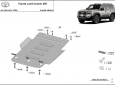 Set de scuturi din aluminiu  Toyota Land Cruiser 5