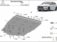 Scut motor din aluminiu Mercedes B-Classe 3