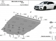 Scut motor din aluminiu Mercedes A-Classe 3