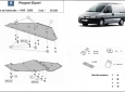 Scut motor Peugeot Expert 3