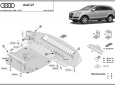 Scut motor Audi Q7 3