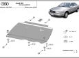Scut cutie de viteză manuală  Audi A6 3