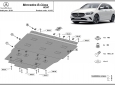 Scut motor Mercedes B-Class W247 3
