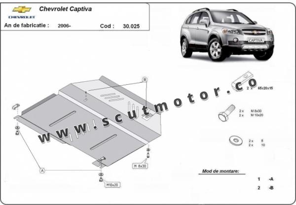 Scut motor Chevrolet Captiva 1