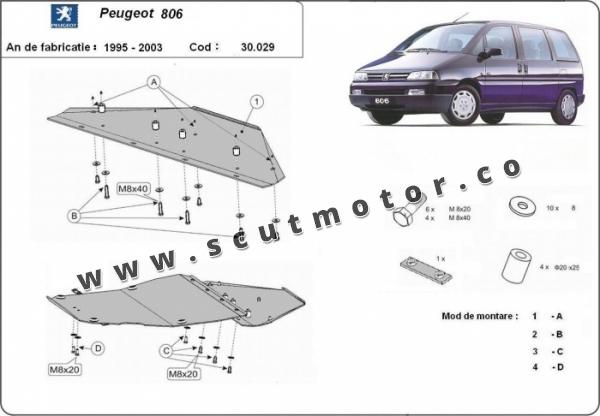Scut motor Peugeot 806 1