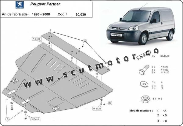 Scut motor Peugeot Partner 1