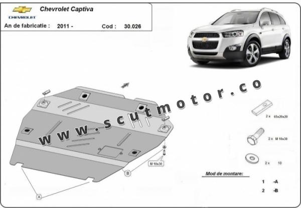 Scut motor Chevrolet Captiva 1