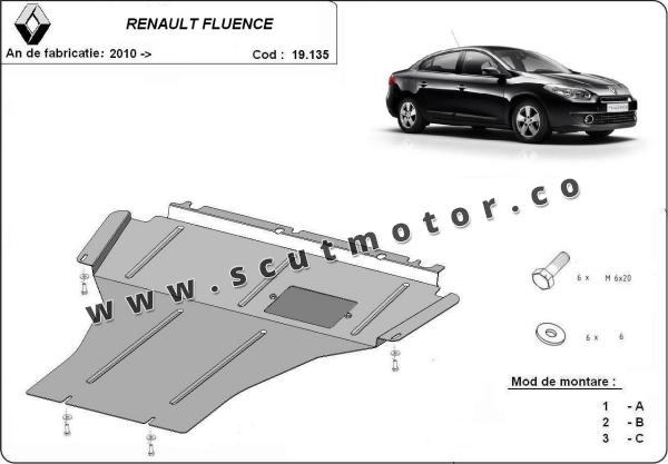 Scut motor Renault Fluence 1