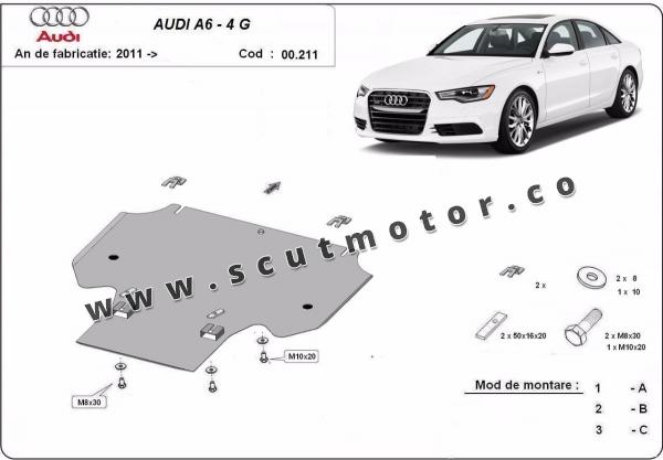 Scut cutie de viteză Audi A6 1