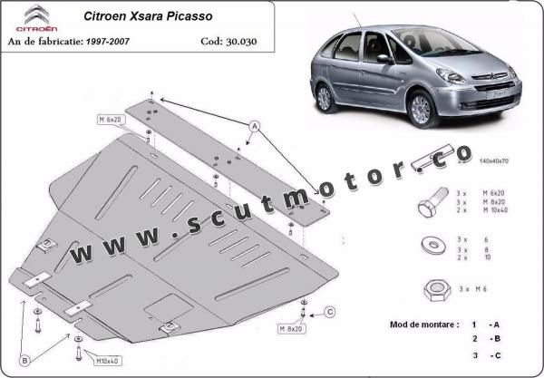 Scut motor și cutie de viteză Citroen Xsara Picasso 1