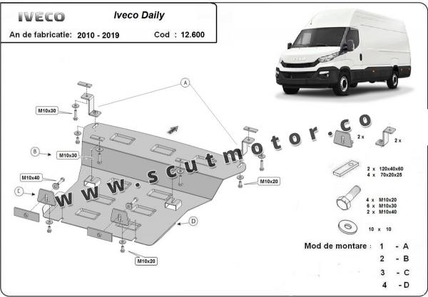 Scut motor Iveco Daily 6 2