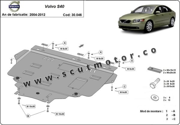 Scut motor Volvo S40 1