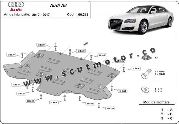 Scut cutie de viteză Audi A8 1
