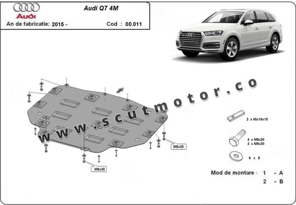 Scut cutie de viteză Audi Q7  1