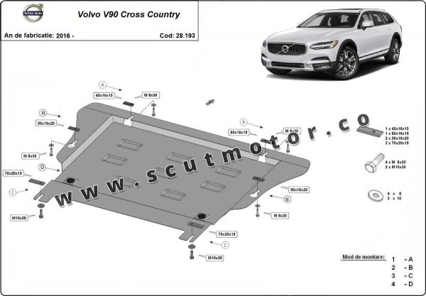 Scut motor Volvo V90 Cross Country 8
