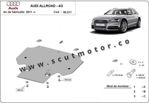 Scut cutie de viteza Audi A6 All Road 1