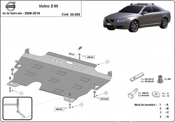 Scut motor și cutie de viteză Volvo S80 