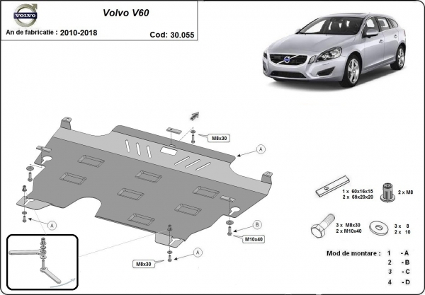 Scut motor și cutie de viteză Volvo V60 