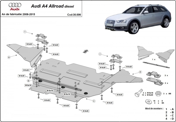 Scut motor Audi A4 B8 All Road - diesel 