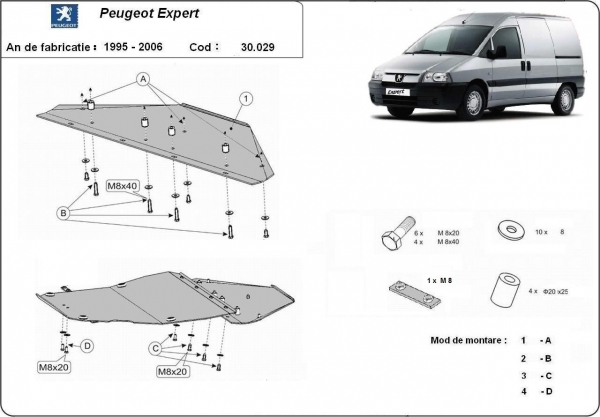 Scut motor Peugeot Expert 