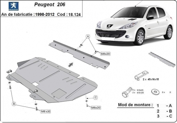 Scut motor Peugeot 206 