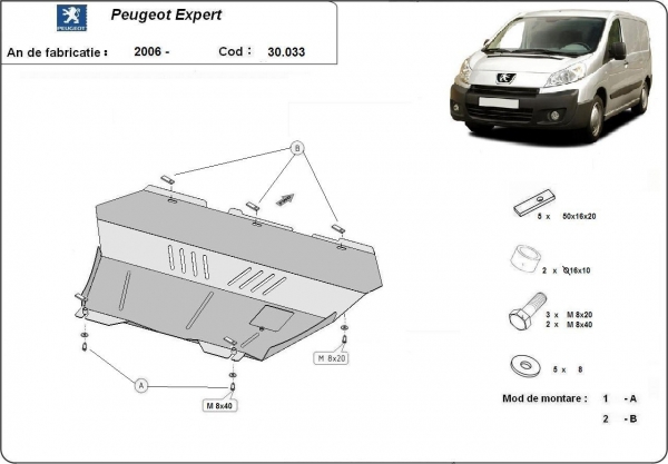 Scut motor și cutie de viteză Peugeot Expert 3