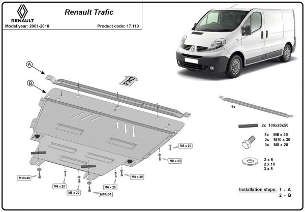 Scut motor Renault Trafic 3