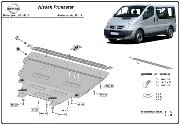 Scut motor Nissan Primastar 3