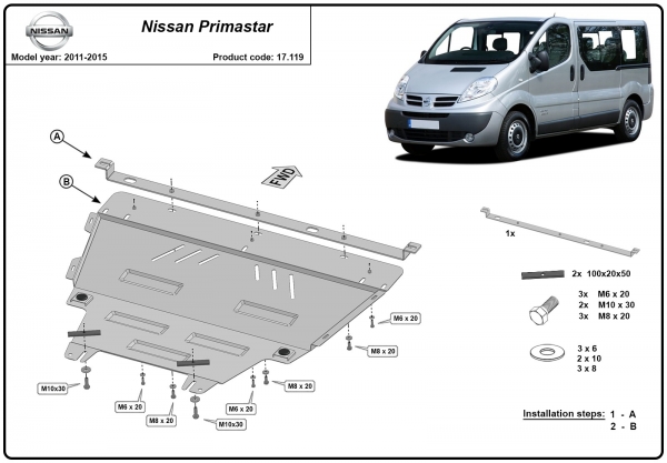 Scut motor Nissan Primastar 3