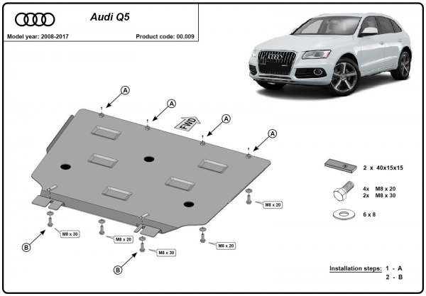Scut cutie de viteză Audi Q5 3